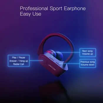 JAKCOM SE3 Šport Brezžične Slušalke Nov izdelek, kot uho brsti coque 2 res brezžične slušalke slušalke primeru funda
