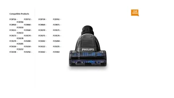 Philips CRP759/01 Mini Turbo Başlık