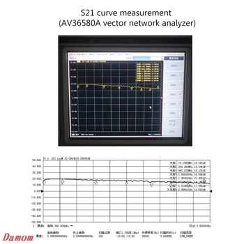 1-3000MHz 2,4 GHz 20dB INA RF Širokopasovnih Nizko stopnjo Šuma Ojačevalnika Modul UHF HF, VHF,