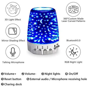 3D Svetlobni Učinek Bluetooth Zvočniki, Stereo Surround Zvok mobilnih Brezžičnih Multi-Funkcijo Bluetooth Zvočnik