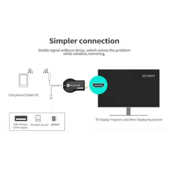 TV Palico 1080P Brezžični WiFi Zaslonu TV Dongle Sprejemnik za AnyCast M2 Plus za Airplay 1080P HDMI TV Palico za DLNA Miracast